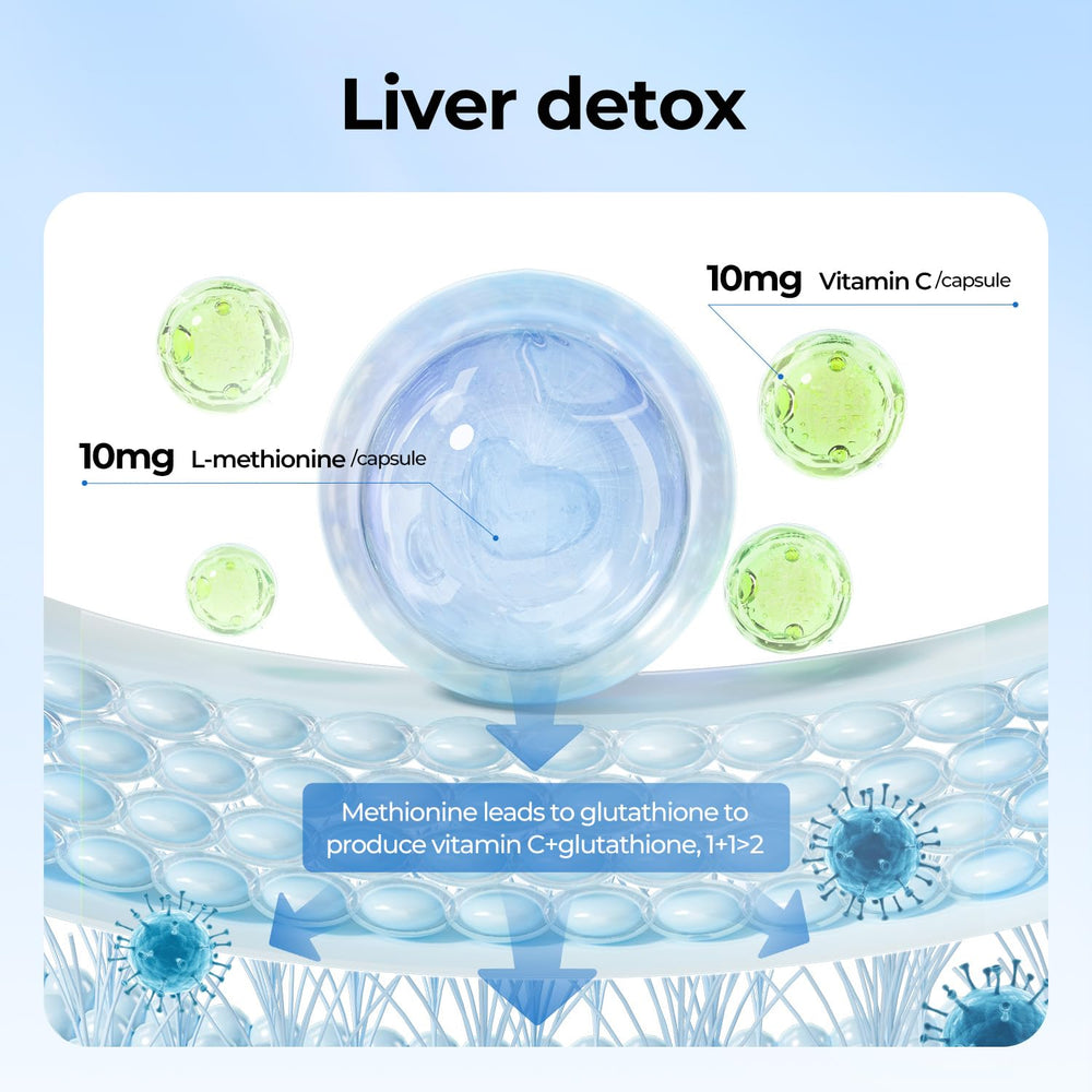 OxyEnergy inositol and pueraria blend capsule for overall wellness.