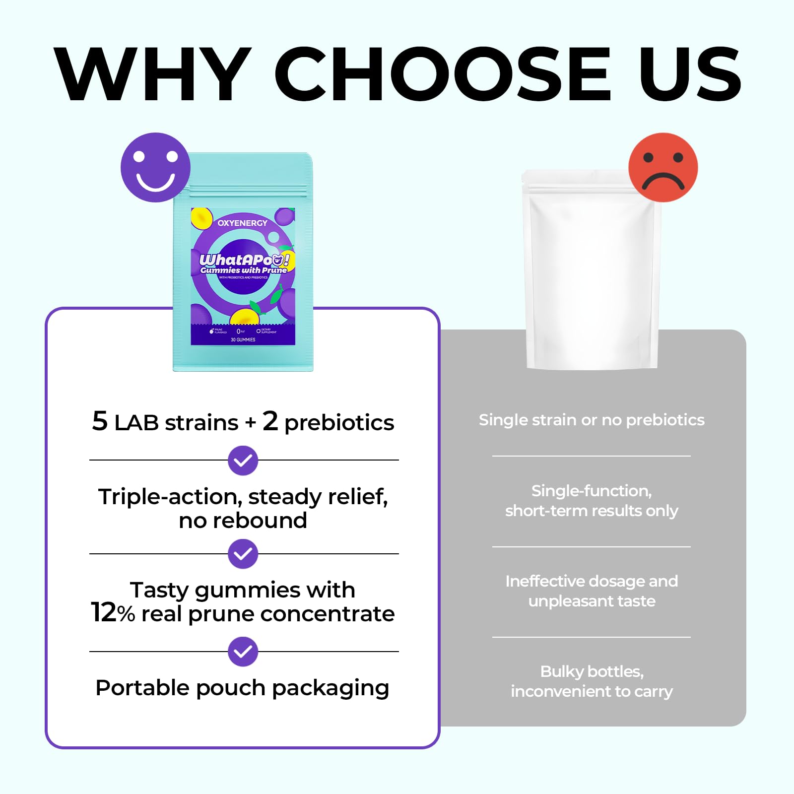 Probiotics and prebiotics symbols indicating gut microbiome balance