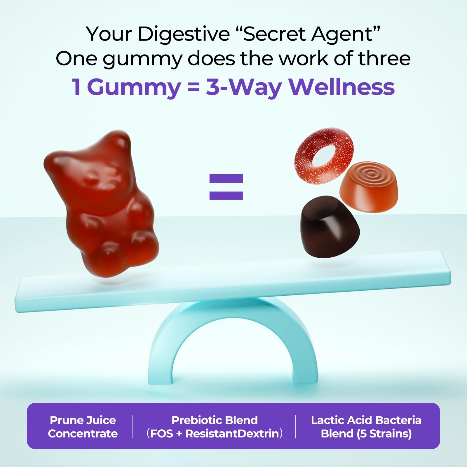 Close-up of OxyEnergy gummies showing texture and fruity flavor for easy consumption