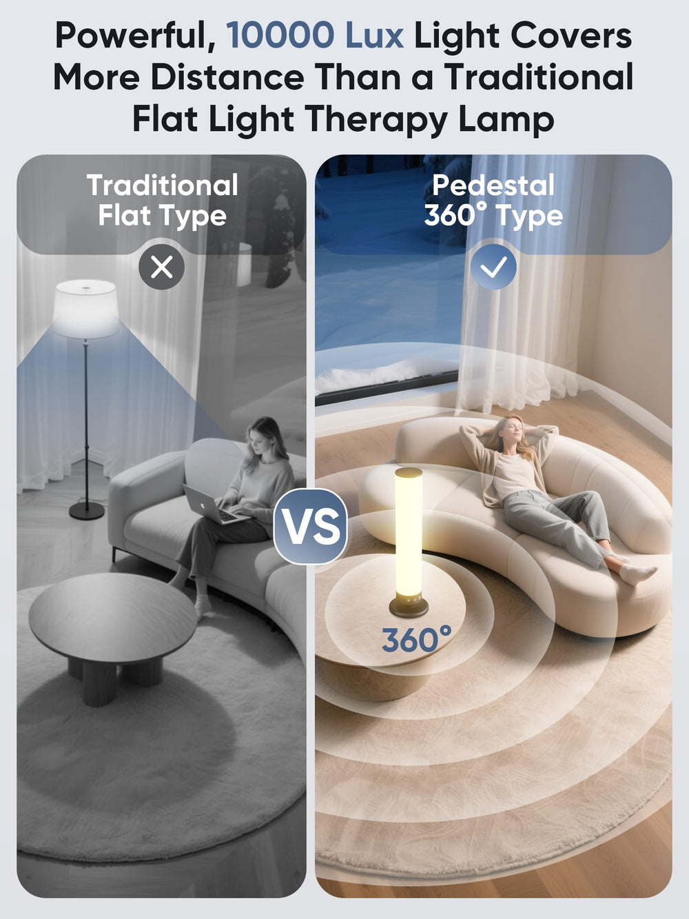 OYADISIIOP light memory function recalls last setting for quick startup