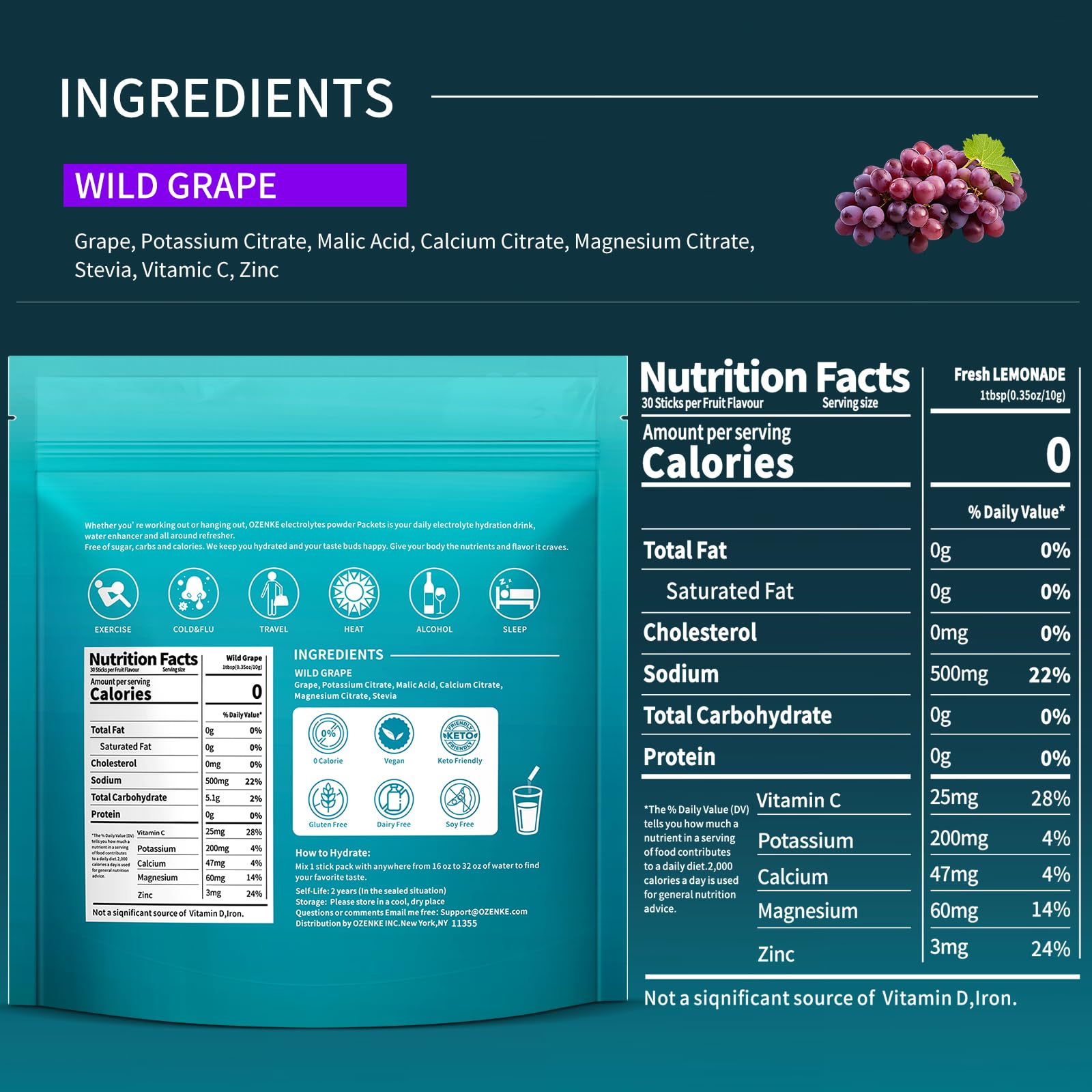 OZENKE Electrolytes grape packet back with ingredients and zero sugar claim