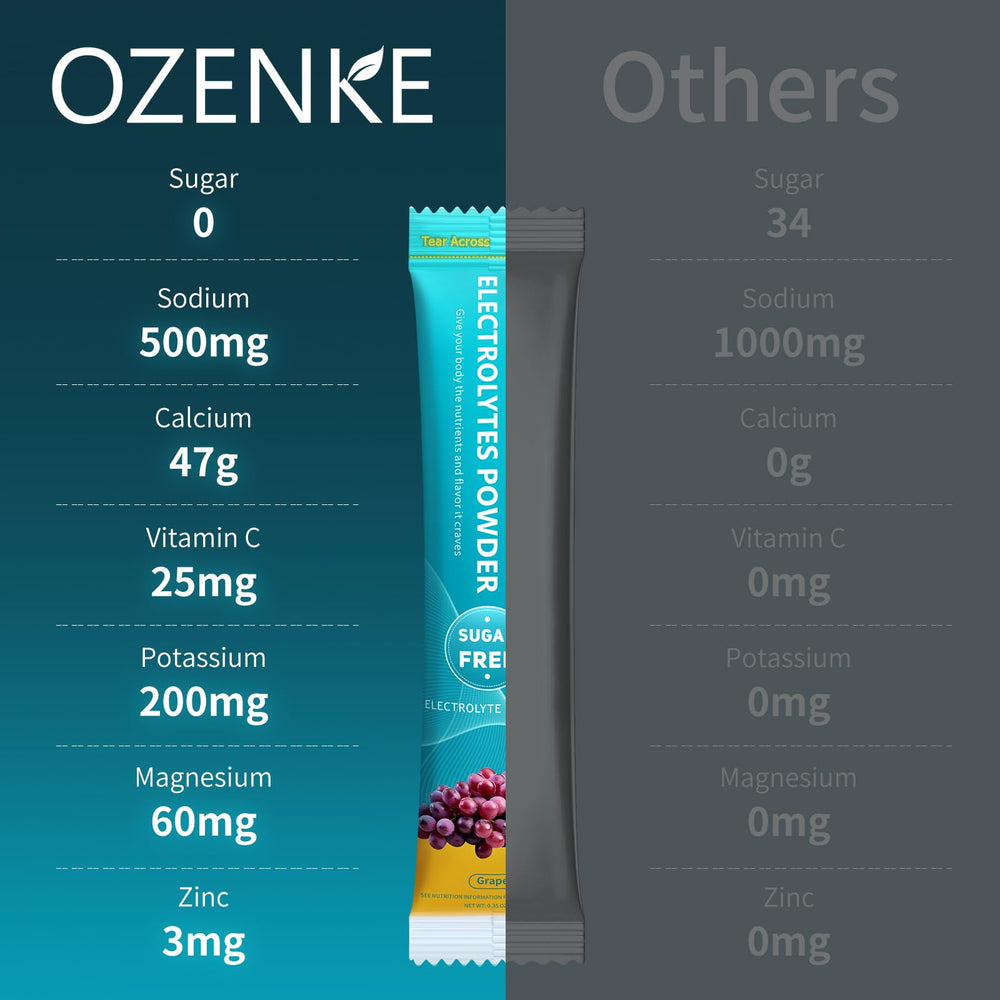 Glass of prepared OZENKE grape electrolyte drink showing flavor and clarity