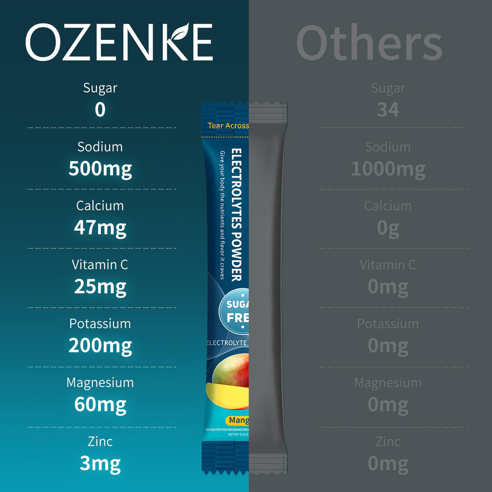 OZENKE mango flavor electrolyte package ready to mix during travel.