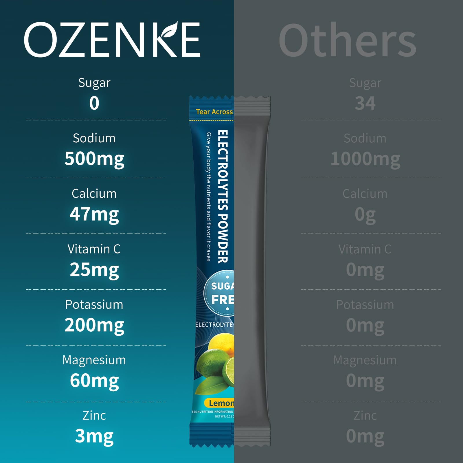 OZENKE strawberry-raspberry packets, vegan and gluten-free.