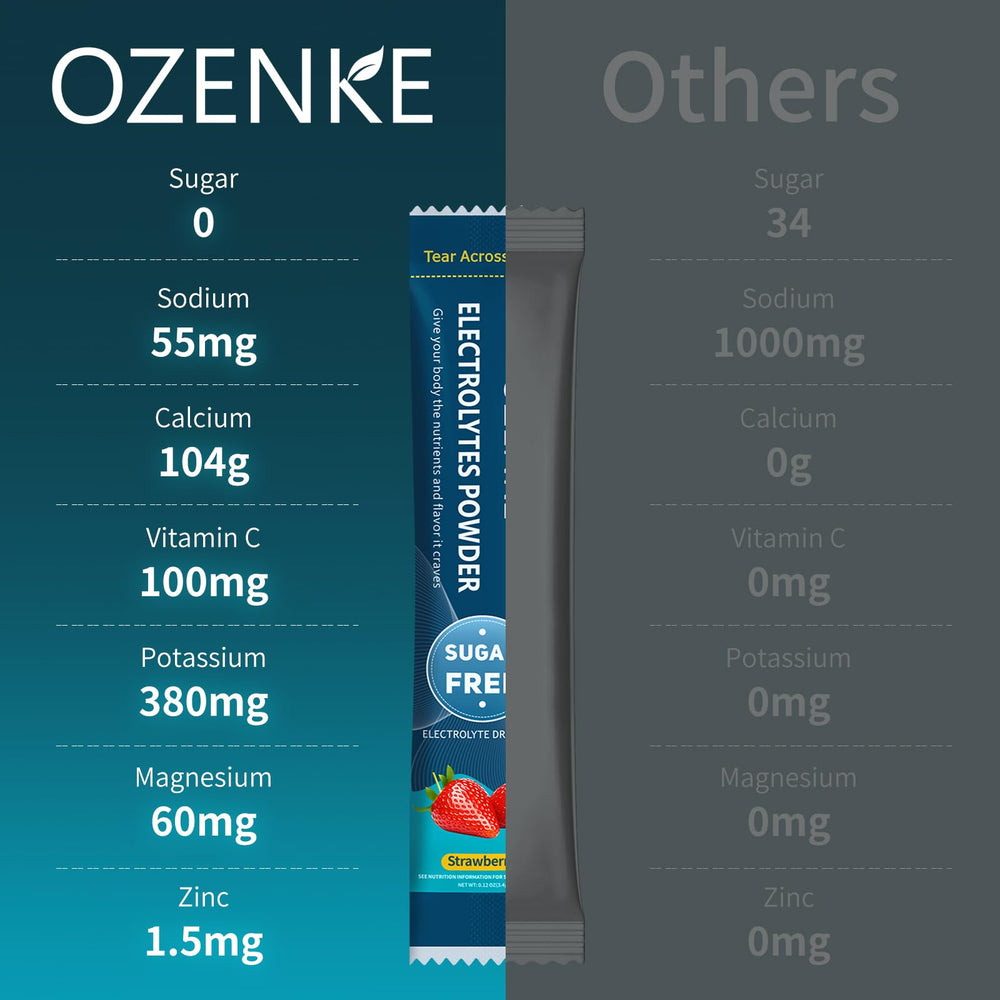 OZENKE vegan gluten-free label shown on packaging for clear dietary compatibility.
