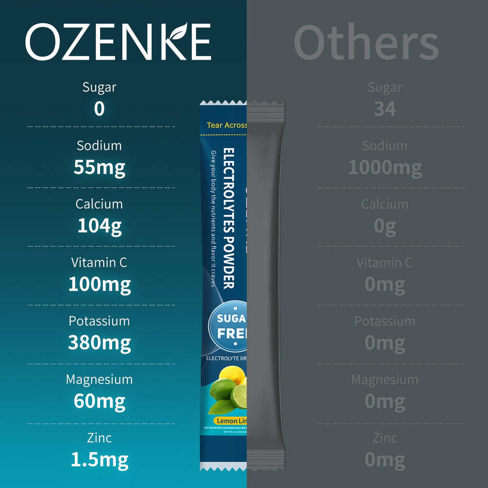 OZENKE electrolytes stick passion fruit for flavorful, low-sodium hydration.