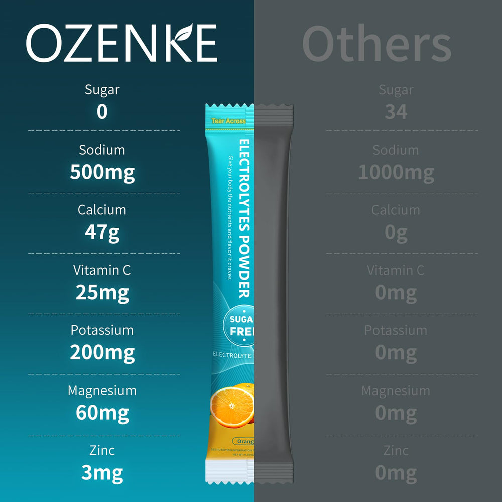 Travel friendly OZENKE sticks with a bag for travel