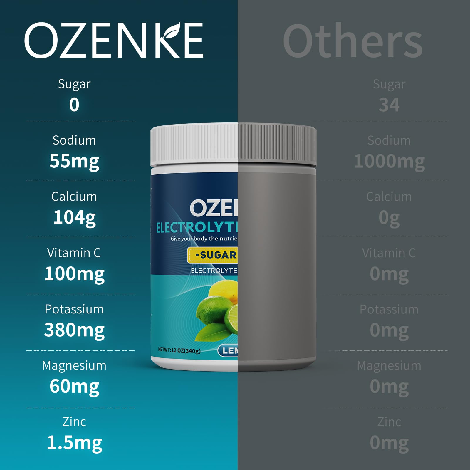 OZENKE nutrition label close-up highlighting minerals and vitamins