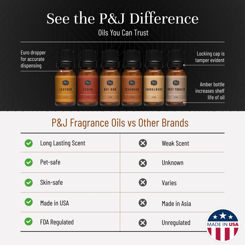 P&J Trading Cedar fragrance oil for candle making with soy wax