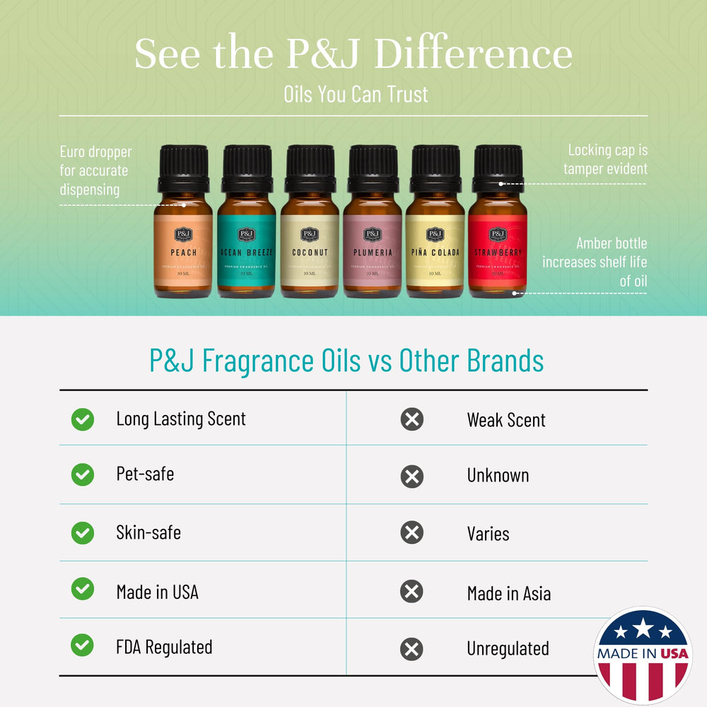 P&J Trading Plumeria fragrance oil for diffusers and skin-friendly blends.