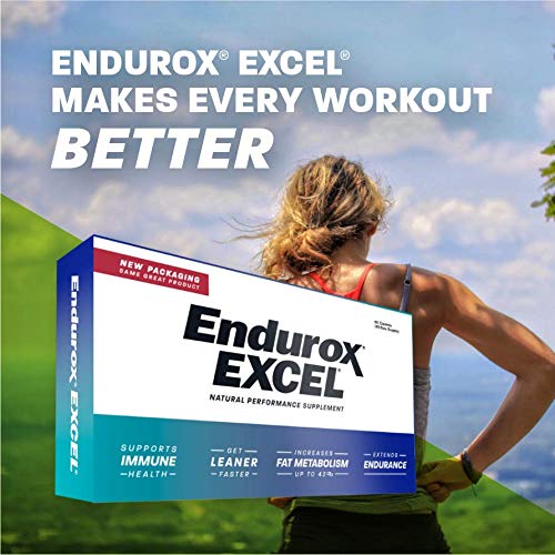 Pacific Health Endurox Excel daily dosing image showing two tablets for training or rest days.