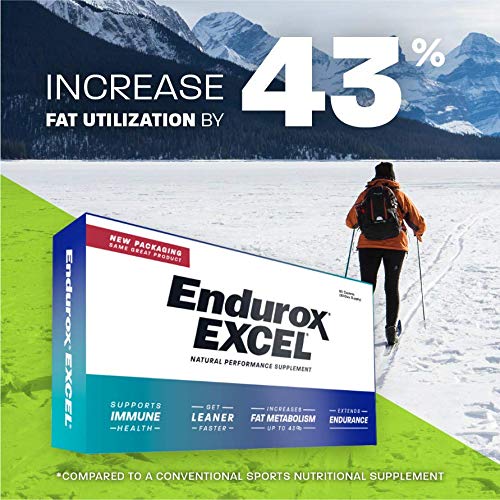 Pacific Health Endurox Excel packaging close-up emphasizing non stimulant formula.