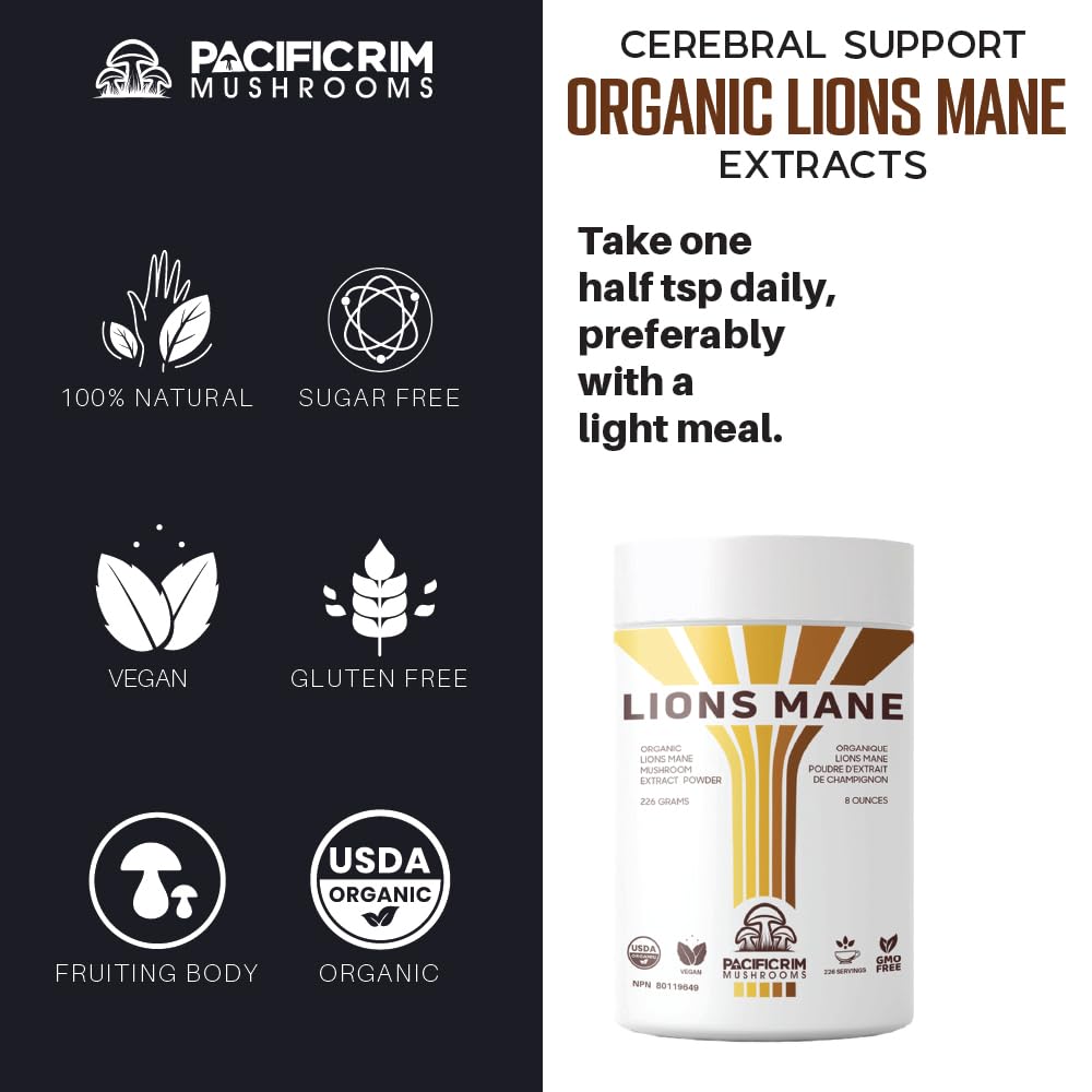 Dual-extraction process enhances bioavailability for Lions Mane powder