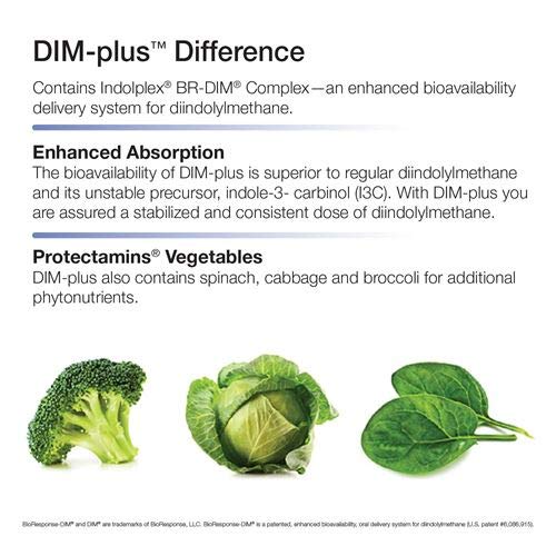 Note that packaging may vary for Dim-Plus 2-pack