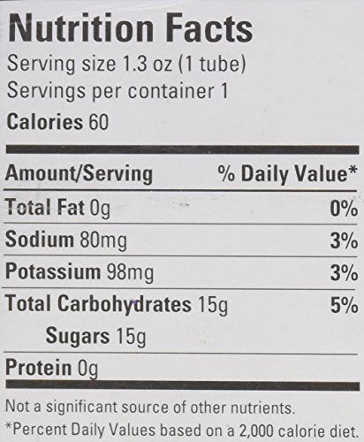 Paddock glucose gel grape tube in use, 15 g dose for active moments