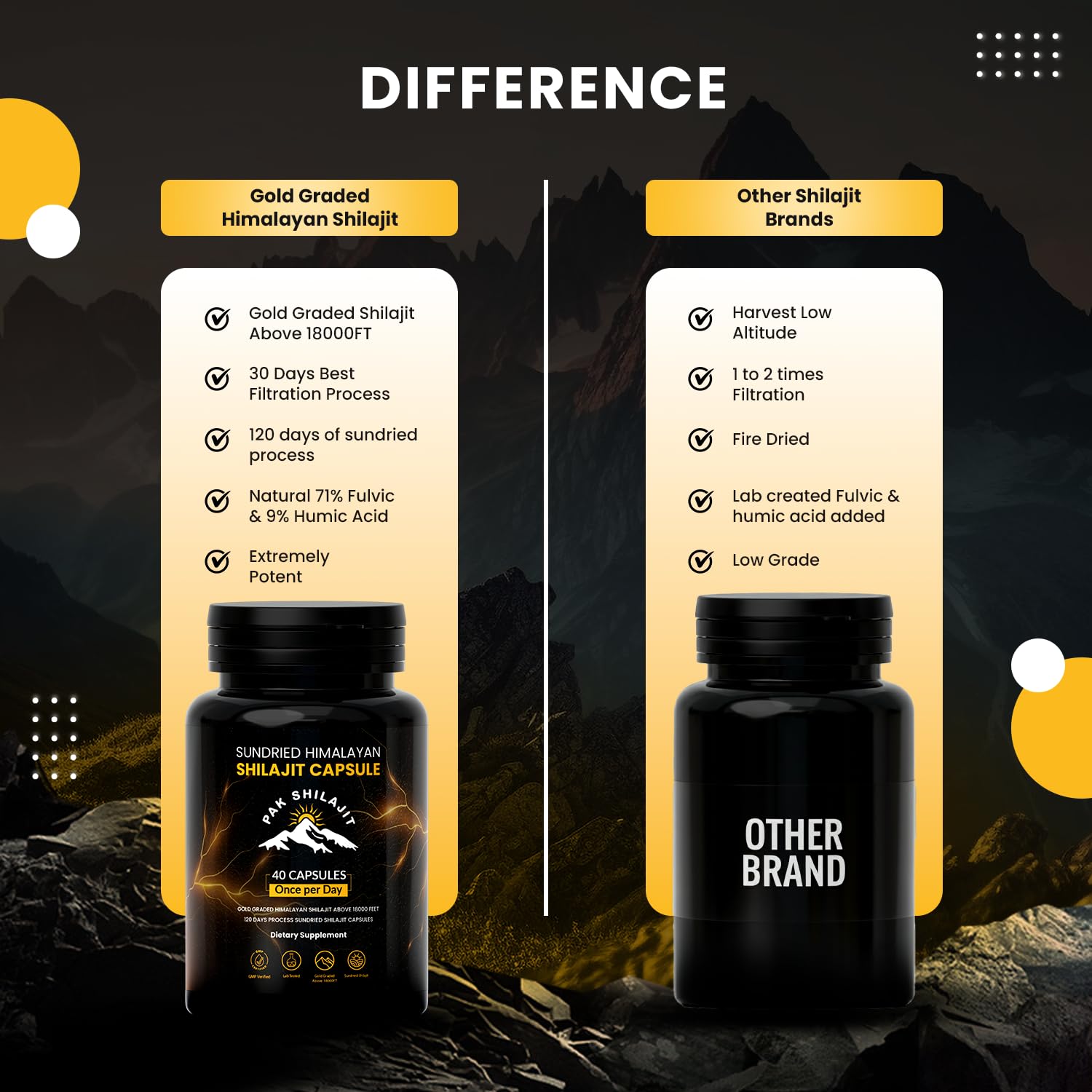 PakShilajit Filtration Process image highlights thorough purification for clean mineral intake.