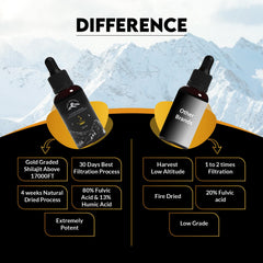 PakShilajit natural sun-dried drying process preserves minerals