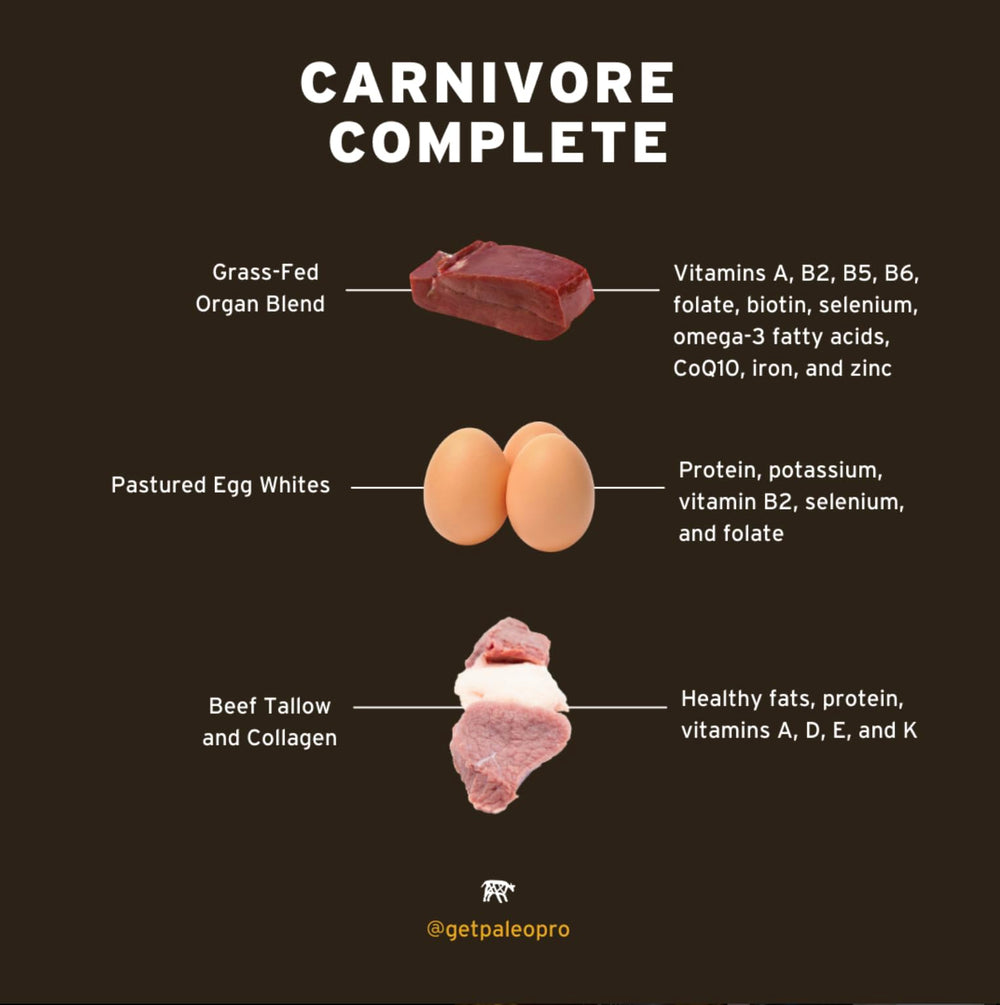Paleo Pro Carnivore Complete water-ready mix for quick keto meals