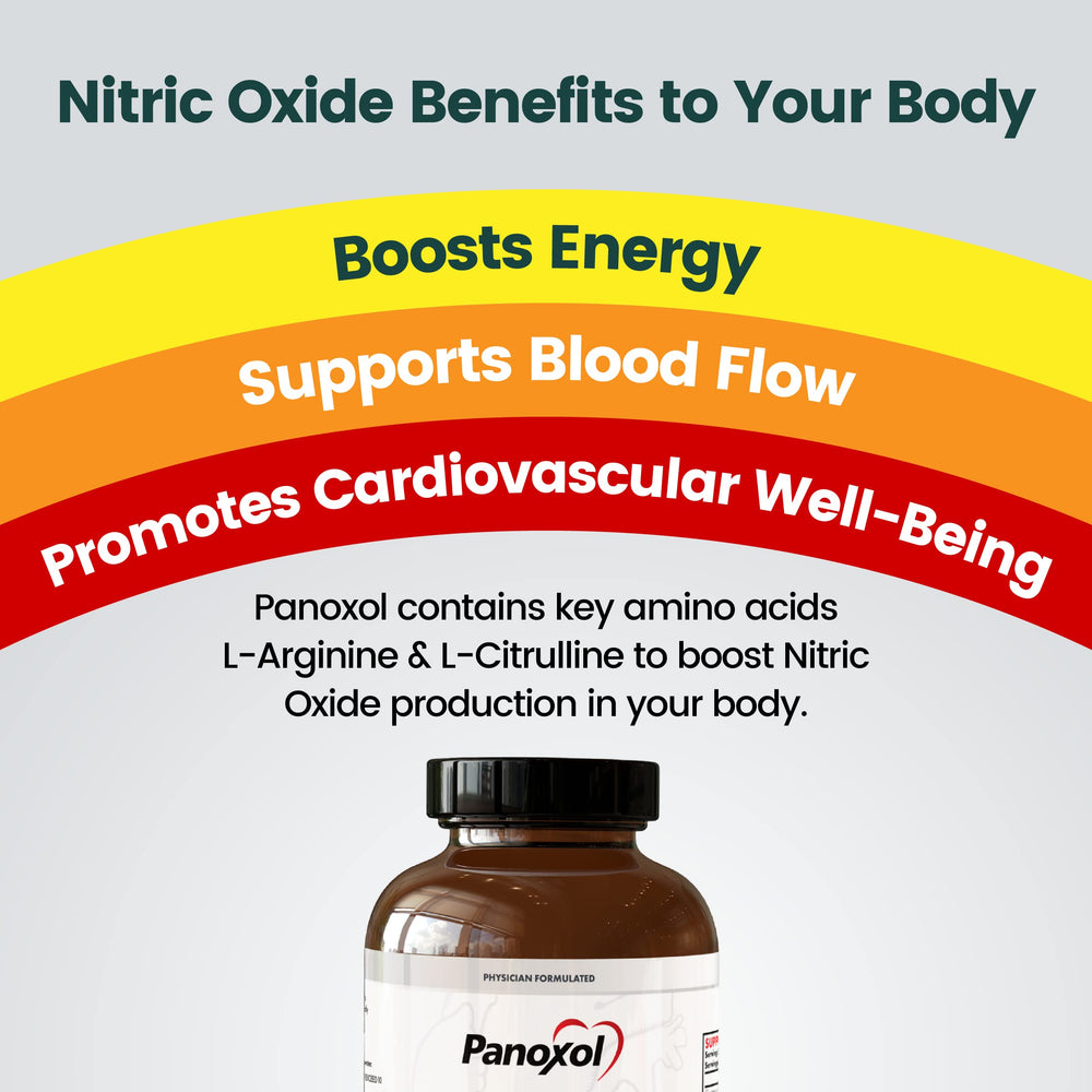 Panoxol red yeast rice highlights natural plant-based components