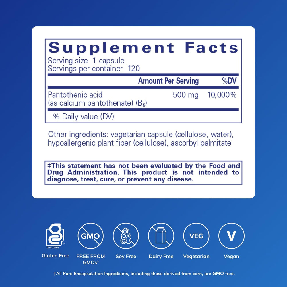 Pantothenic Acid capsules close-up highlighting smooth texture for everyday supplement routine.