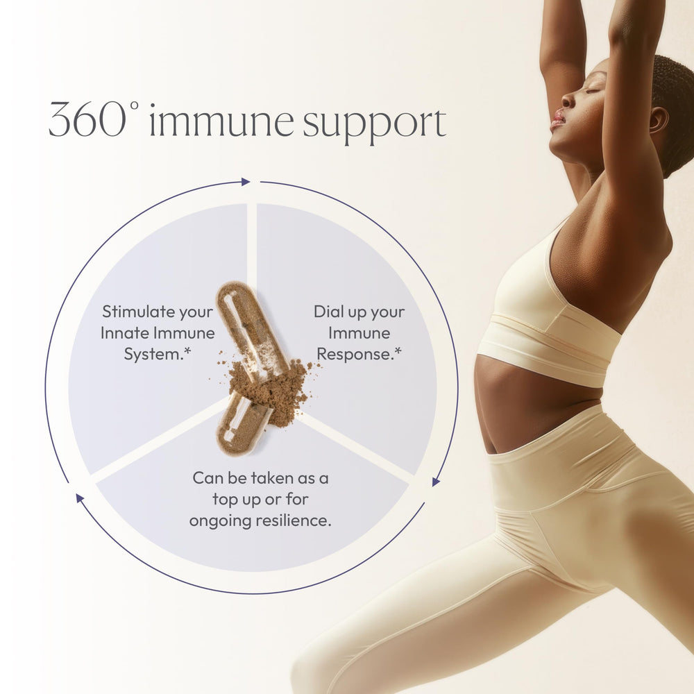 Papillex AHCC alpha- and beta-glucans shown as immune-supporting ingredients.