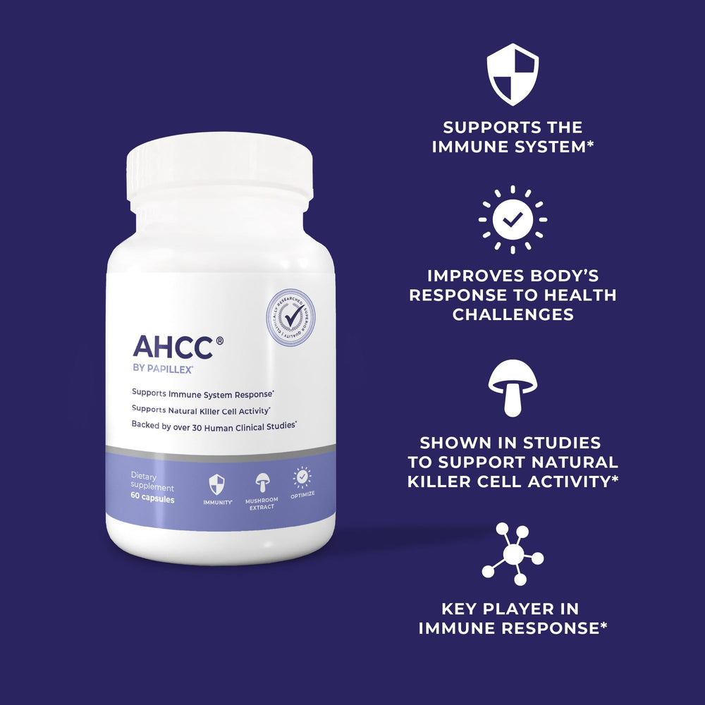 Papillex AHCC packaging highlights sustainability and 60 capsules.