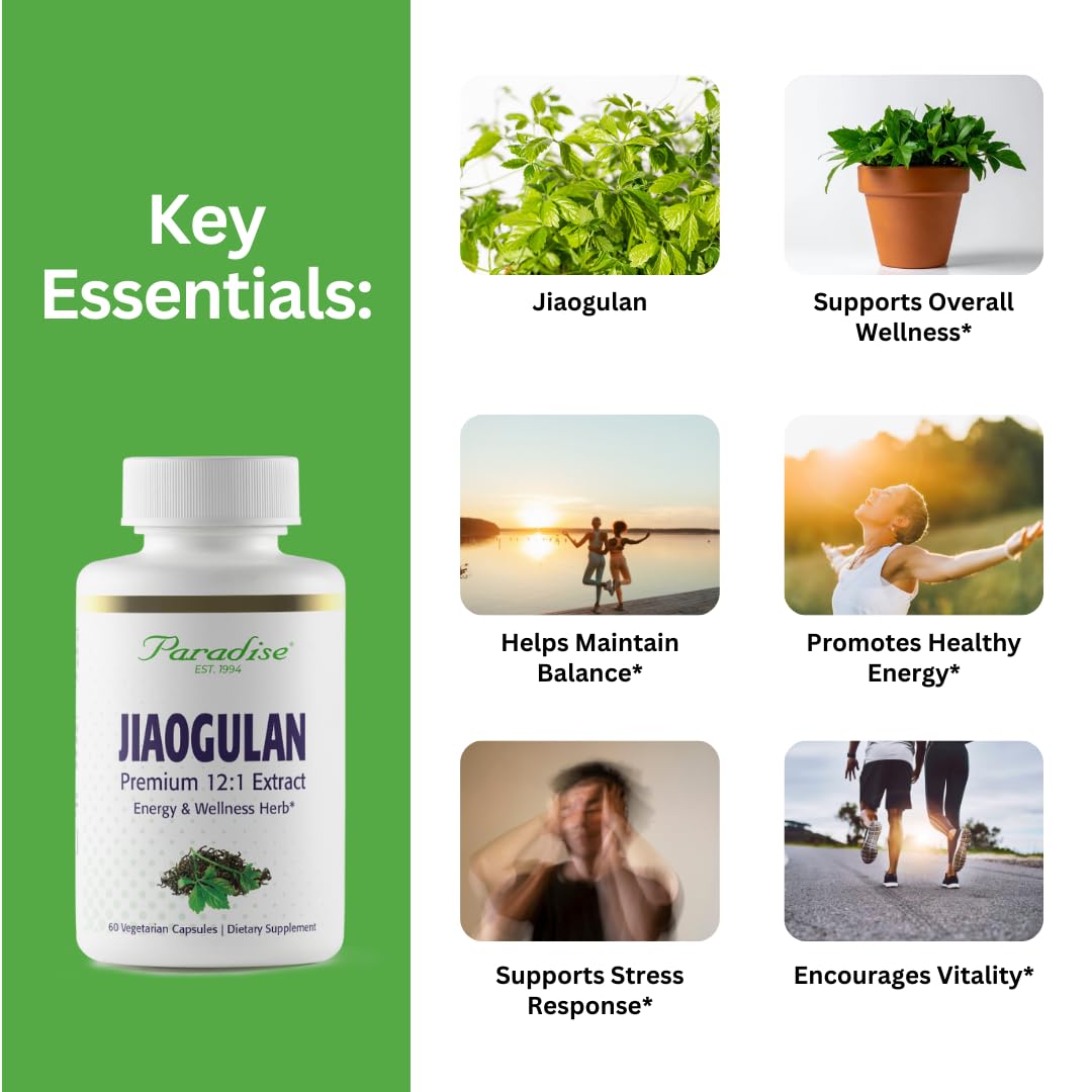 Close-up of Jiaogulan capsules highlighting non-GMO ingredients