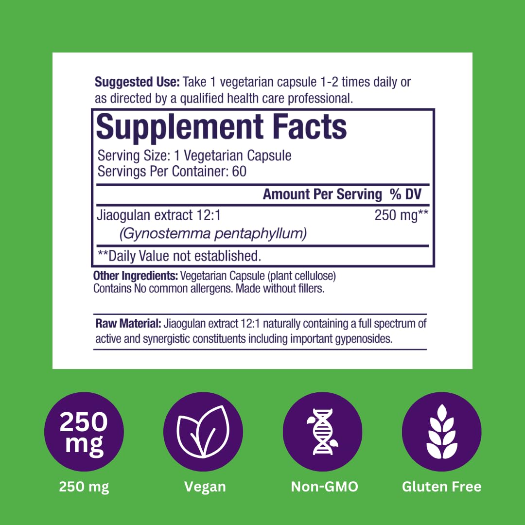 Backlit Paradise Herbs Jiaogulan bottle label highlighting gypenosides