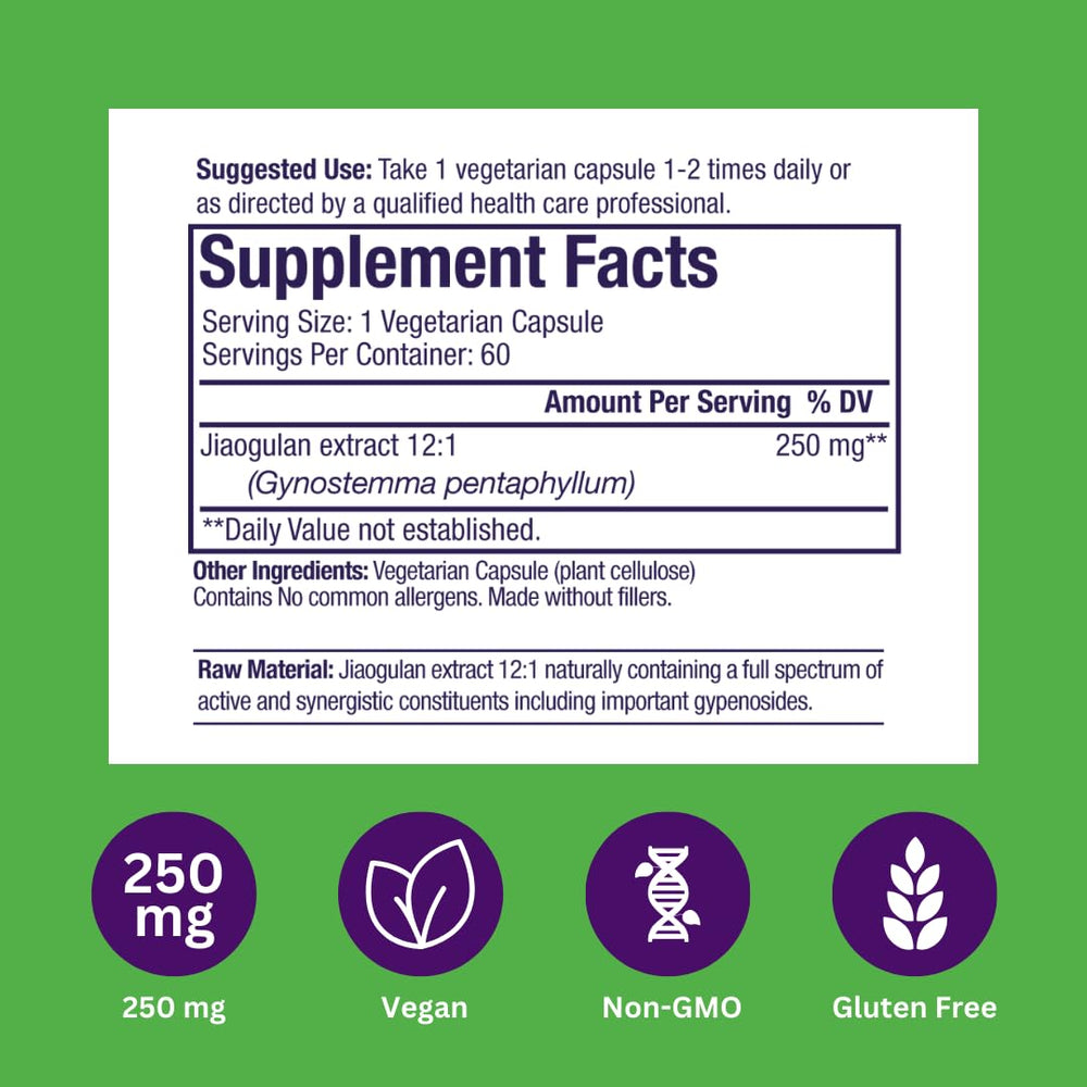 Backlit Paradise Herbs Jiaogulan bottle label highlighting gypenosides