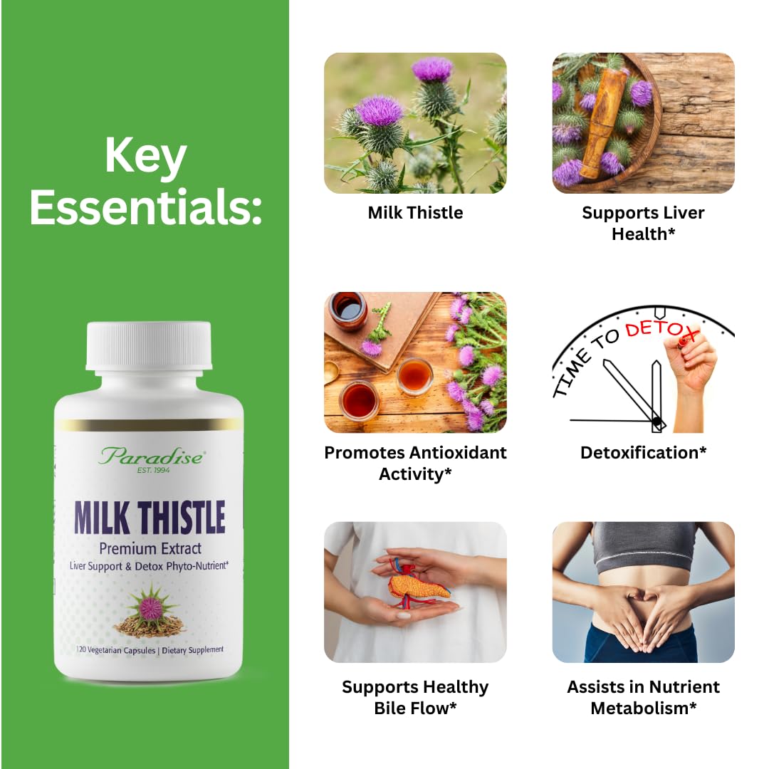 Milk Thistle capsule inside view highlighting full-spectrum formula for absorption