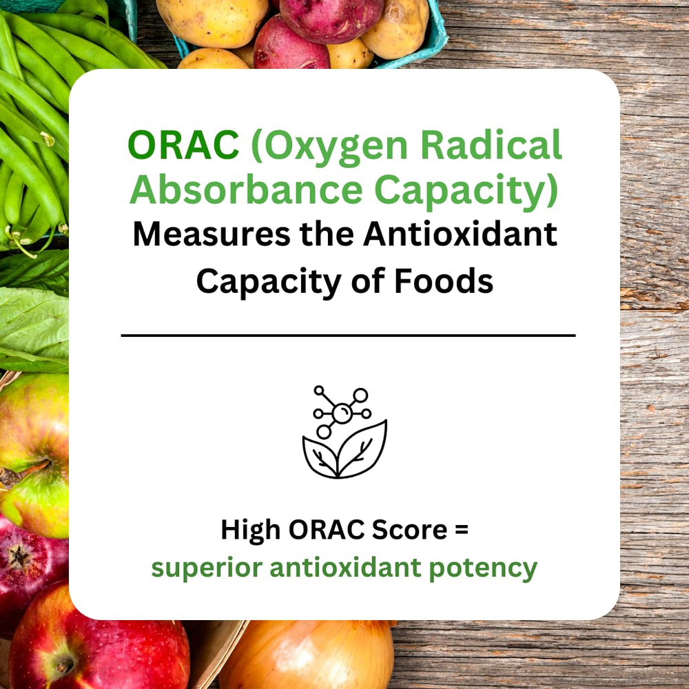 Paradise Herbs ORAC Energy Powder unflavored bag shows versatile use in smoothies.