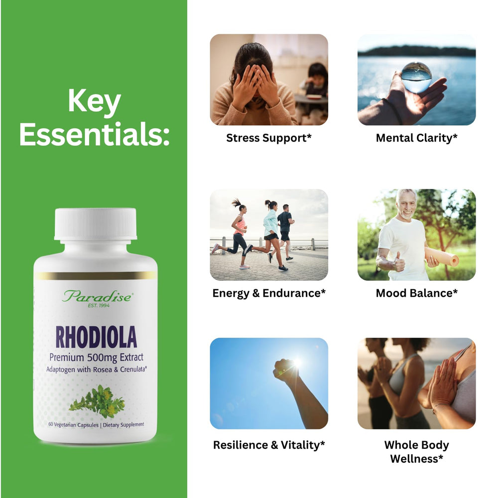 Rhodiola capsules close-up show vegan, non-GMO formulation.