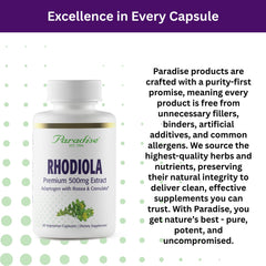 Nutrition facts close-up: 500mg per capsule.
