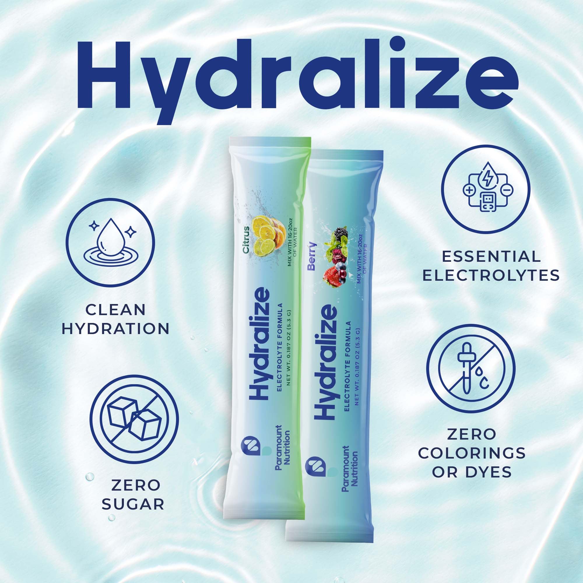Paramount Nutrition Hydralize packets contents: minerals for exercise recovery support