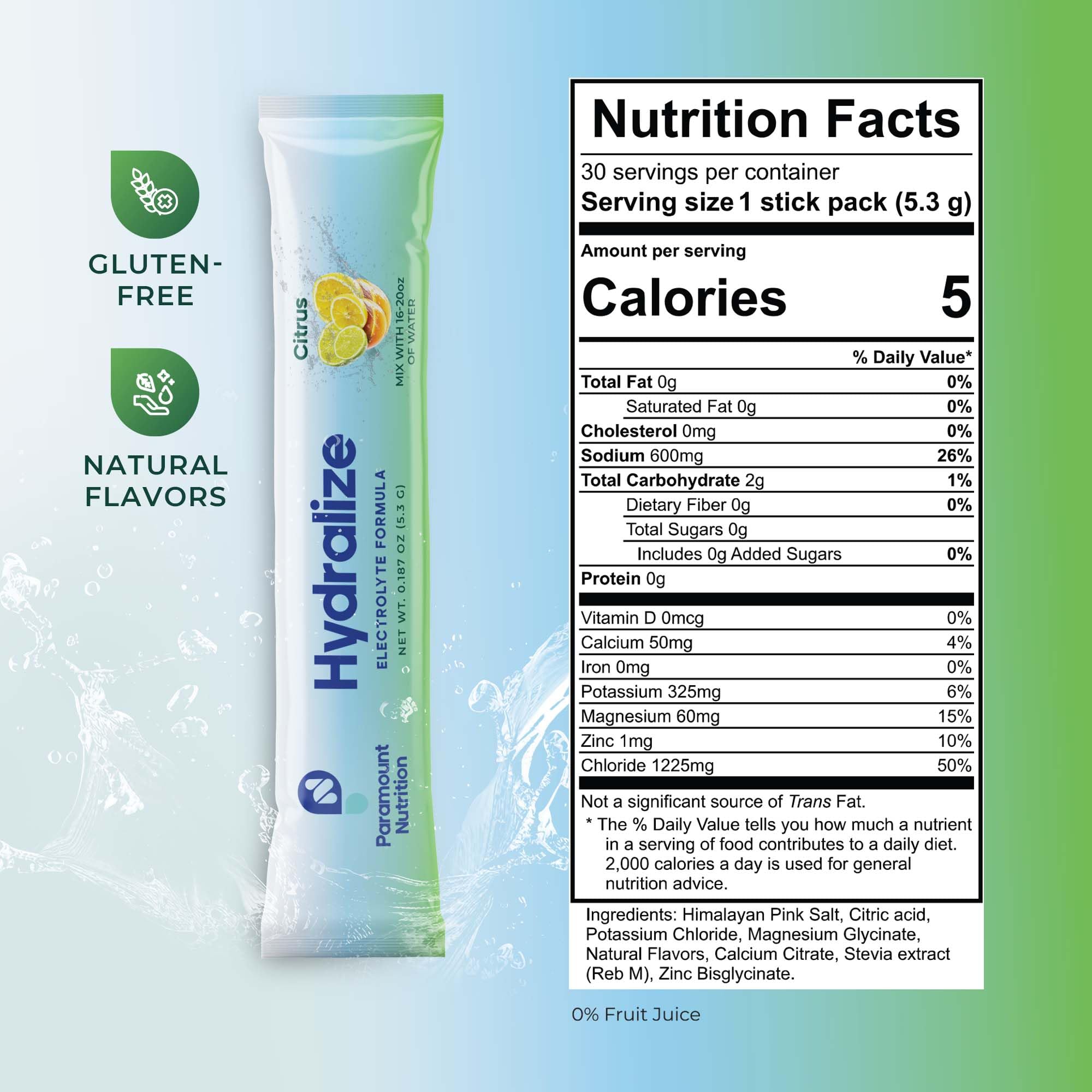Paramount Nutrition Hydralize packets label: shows electrolyte blend designed for fast hydration