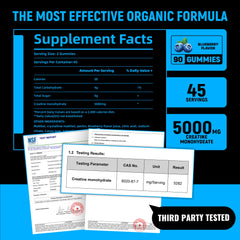 Parhaat Creatine Monohydrate Gummies anti-melting formula indicating stability.