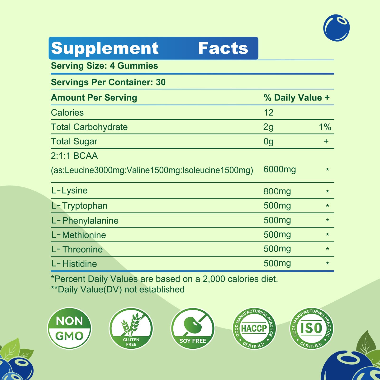 Closeup of Parhaat EAA Gummies highlighting texture and blueberry flavor.