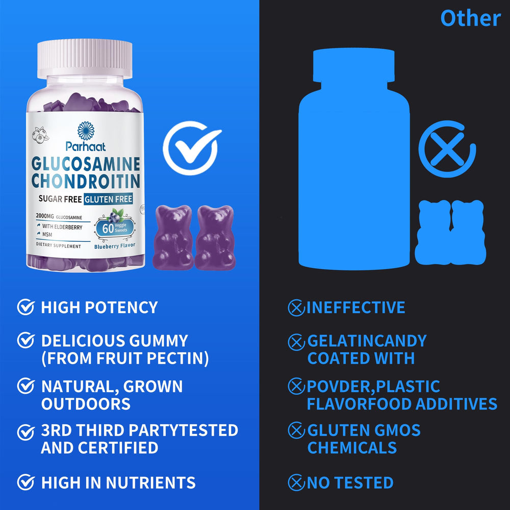 Parhaat packaging montage featuring box and bottle emphasizes convenient supplement routine.