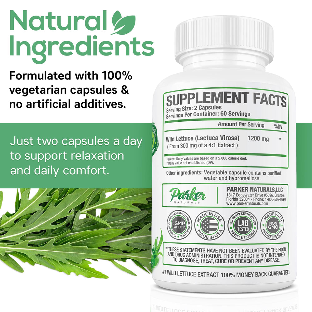 Parker Naturals serving-size illustration showing two capsules for daily routine.