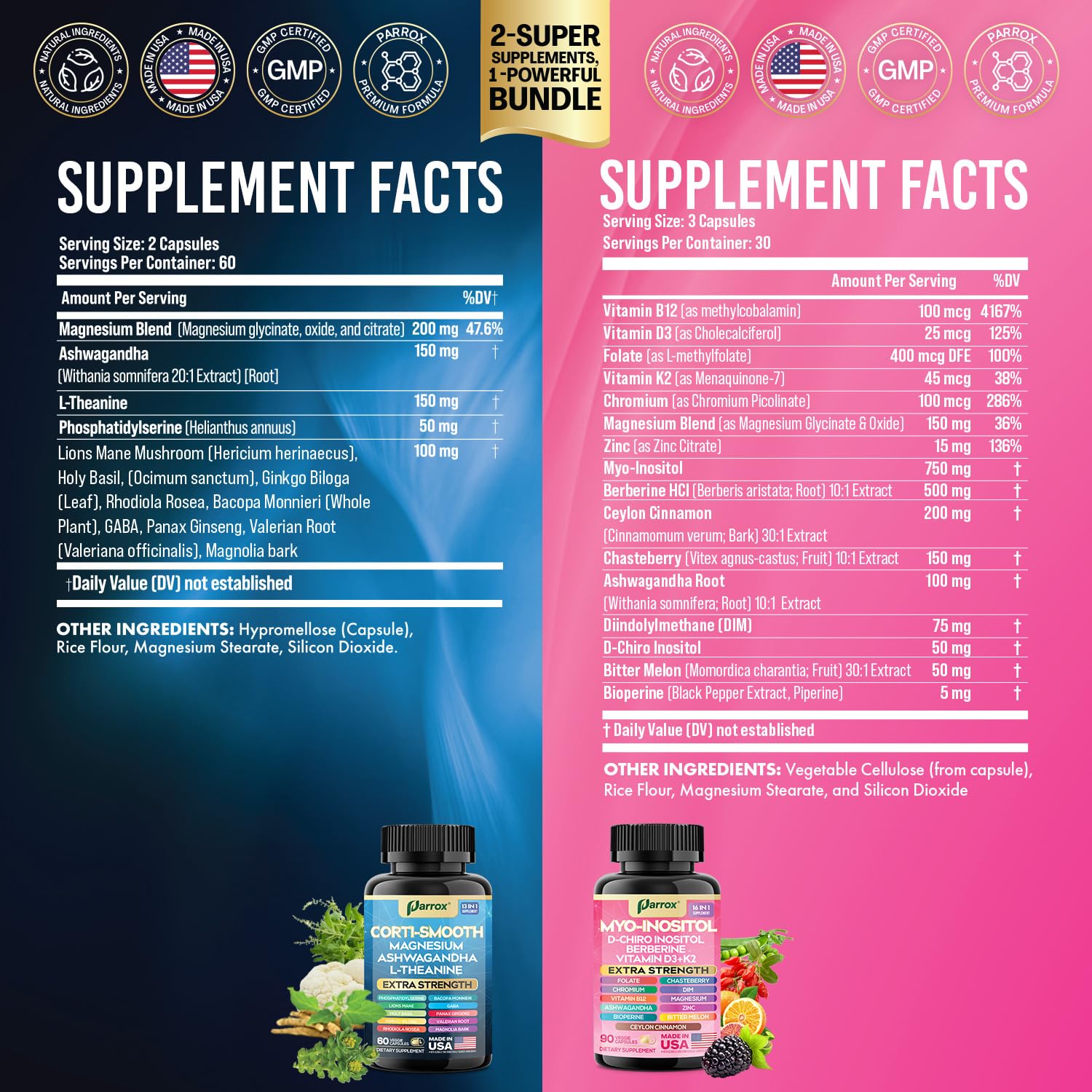 Parrox 13-in-1 cortisol support capsules close-up highlighting comprehensive ingredients