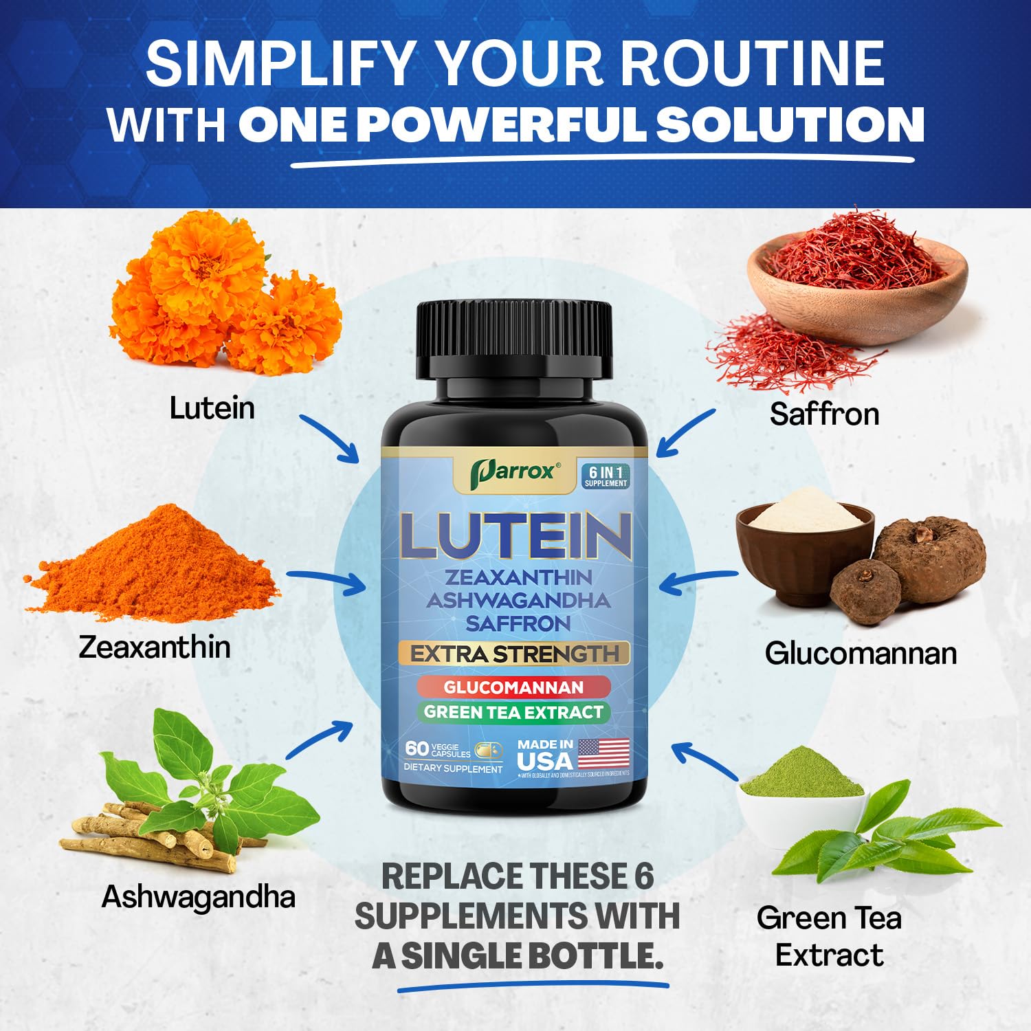 Parrox 6-in-1 ingredients visual demonstrating carotenoids and botanicals in one capsule