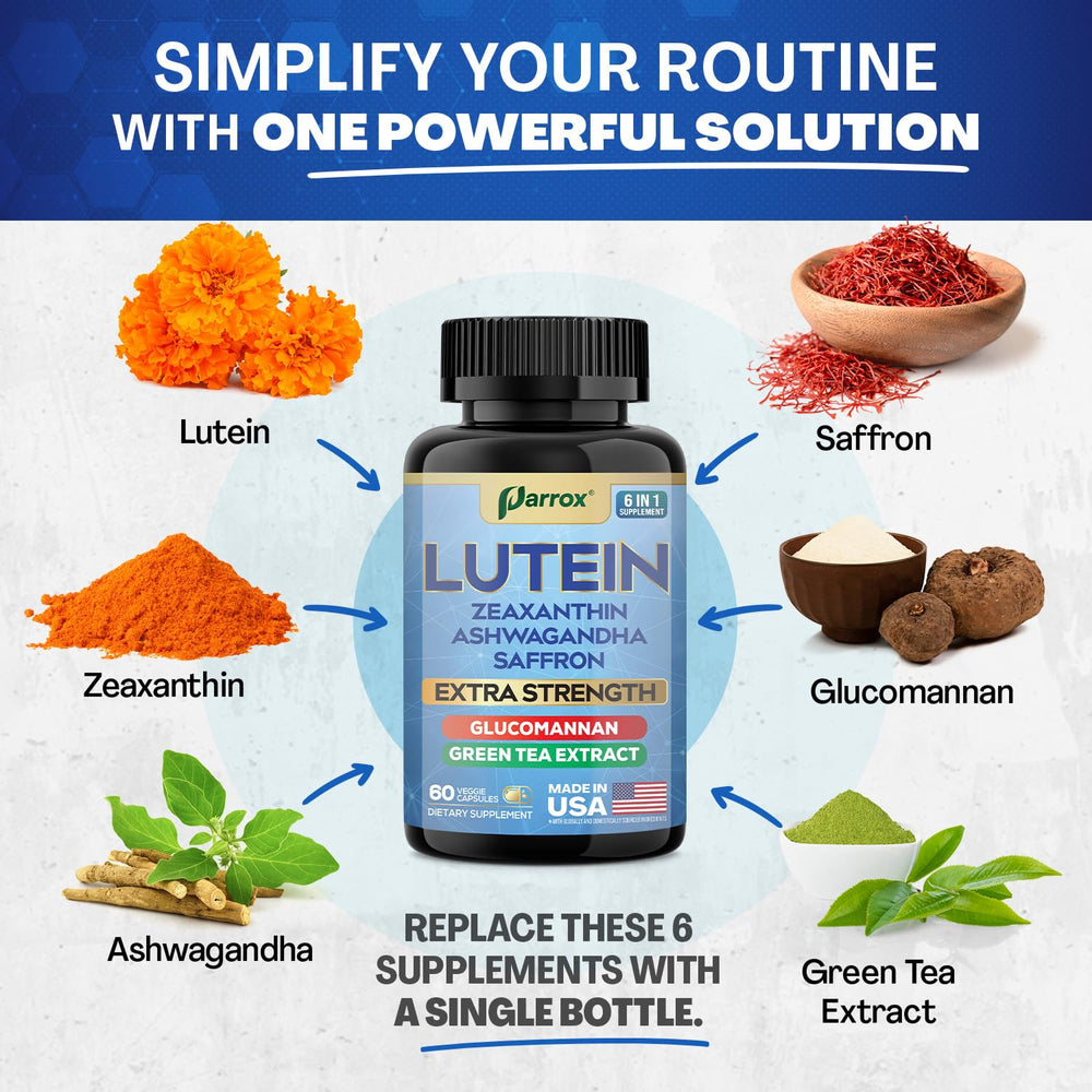 Parrox 6-in-1 ingredients visual demonstrating carotenoids and botanicals in one capsule