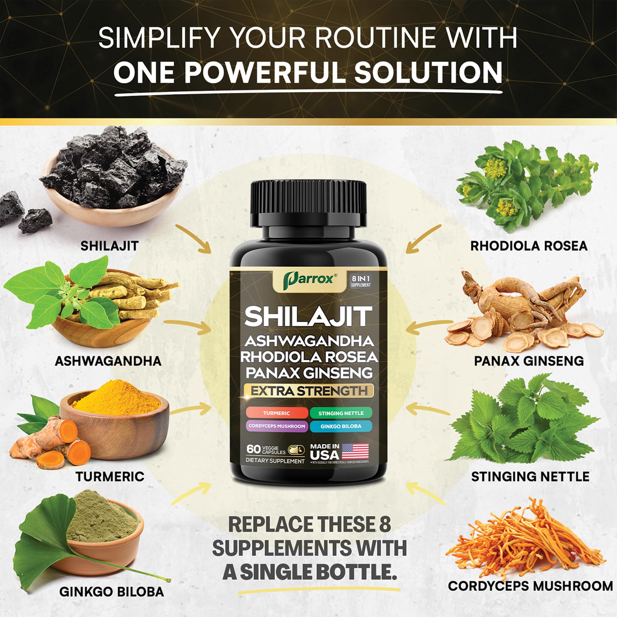 Parrox 8-in-1 ingredients blend emphasizes botanicals for versatile daily support.