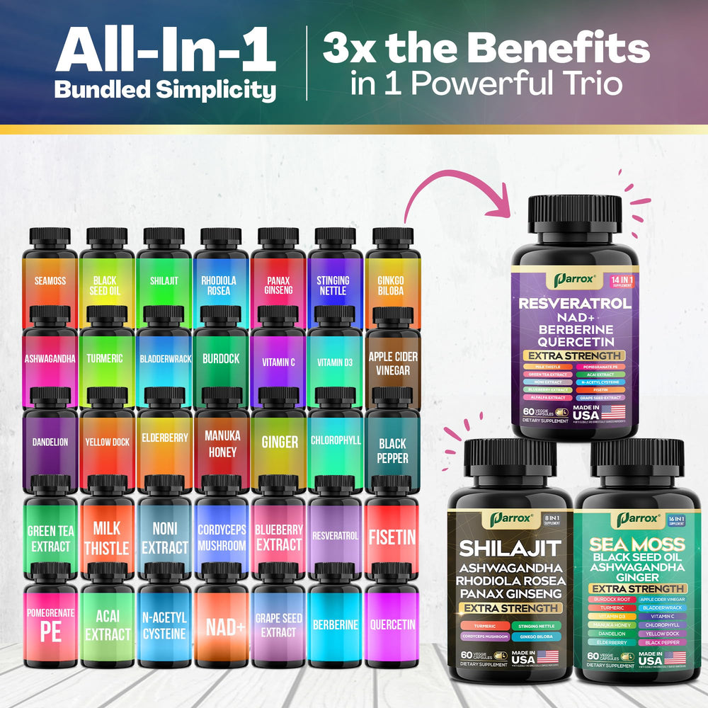 Parrox advanced wellness trio ingredients graphic featuring turmeric elderberry and ginkgo