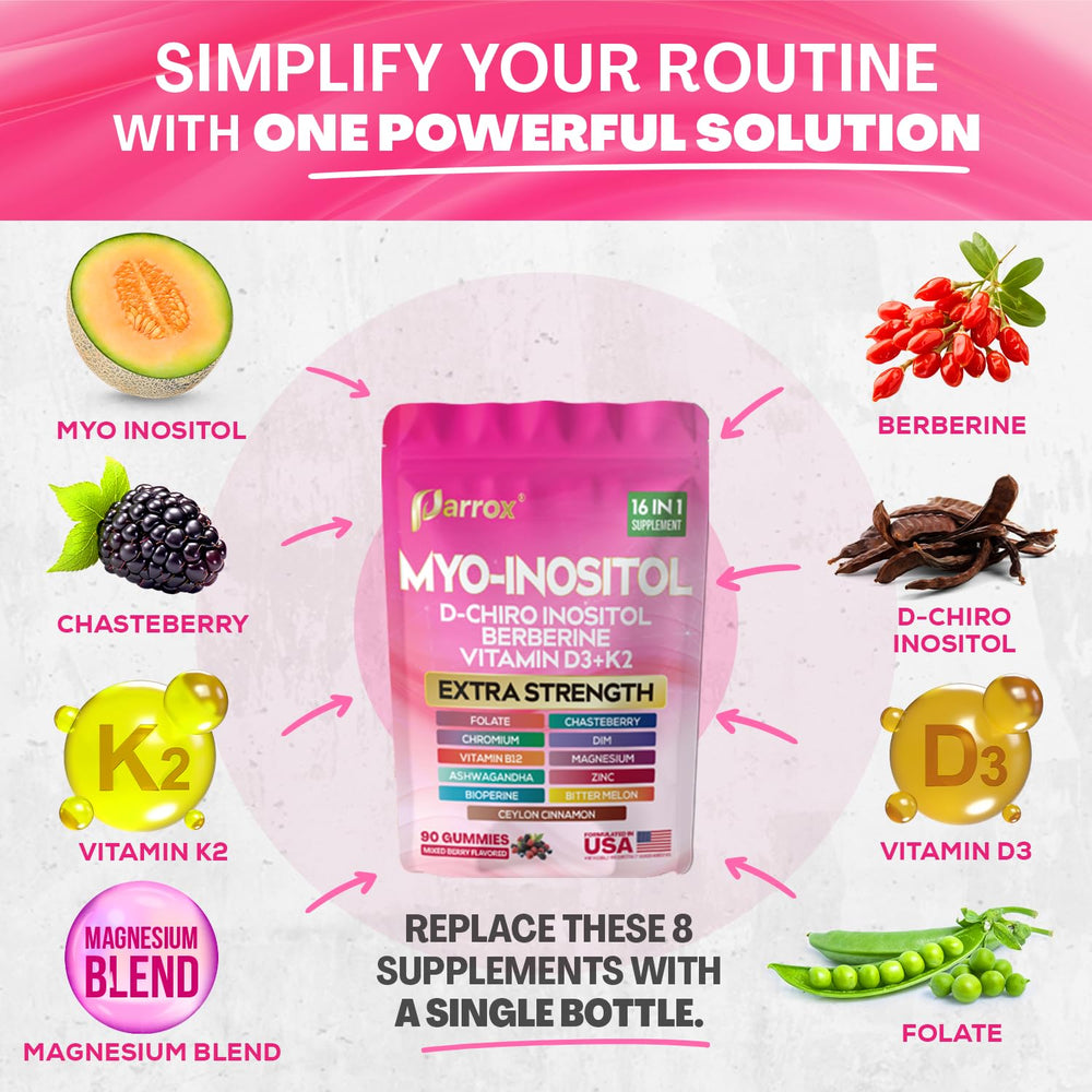 Parrox Berberine and Chasteberry gummies for metabolic support and emotional balance
