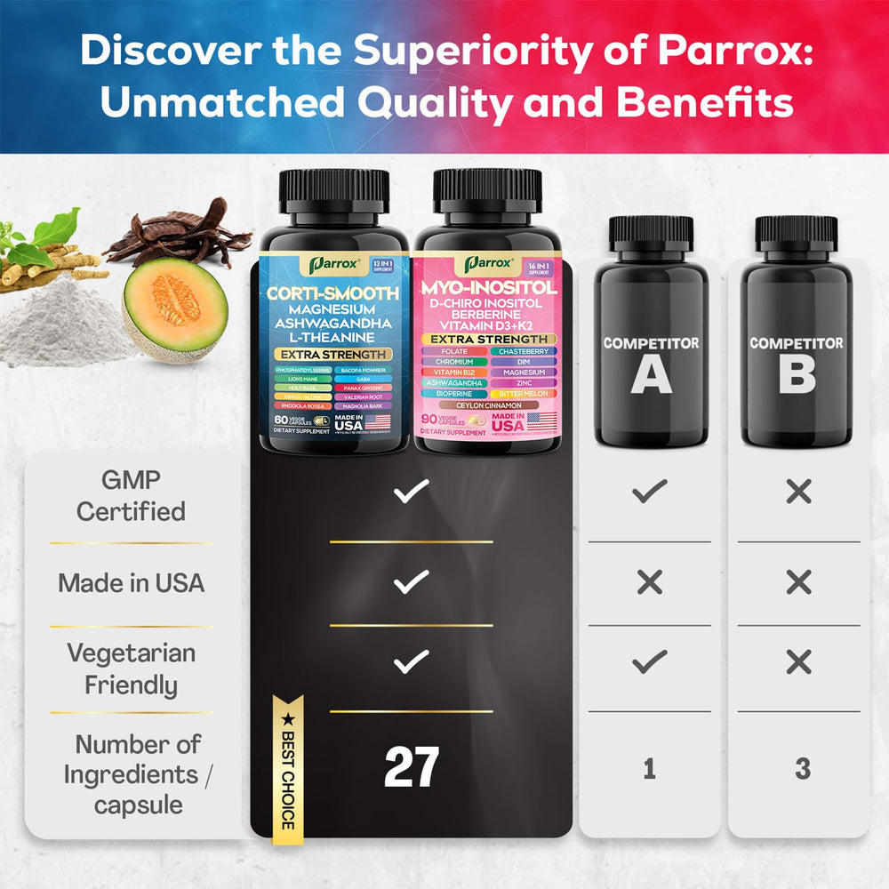 Parrox Berberine Zinc Magnesium capsules for metabolic balance