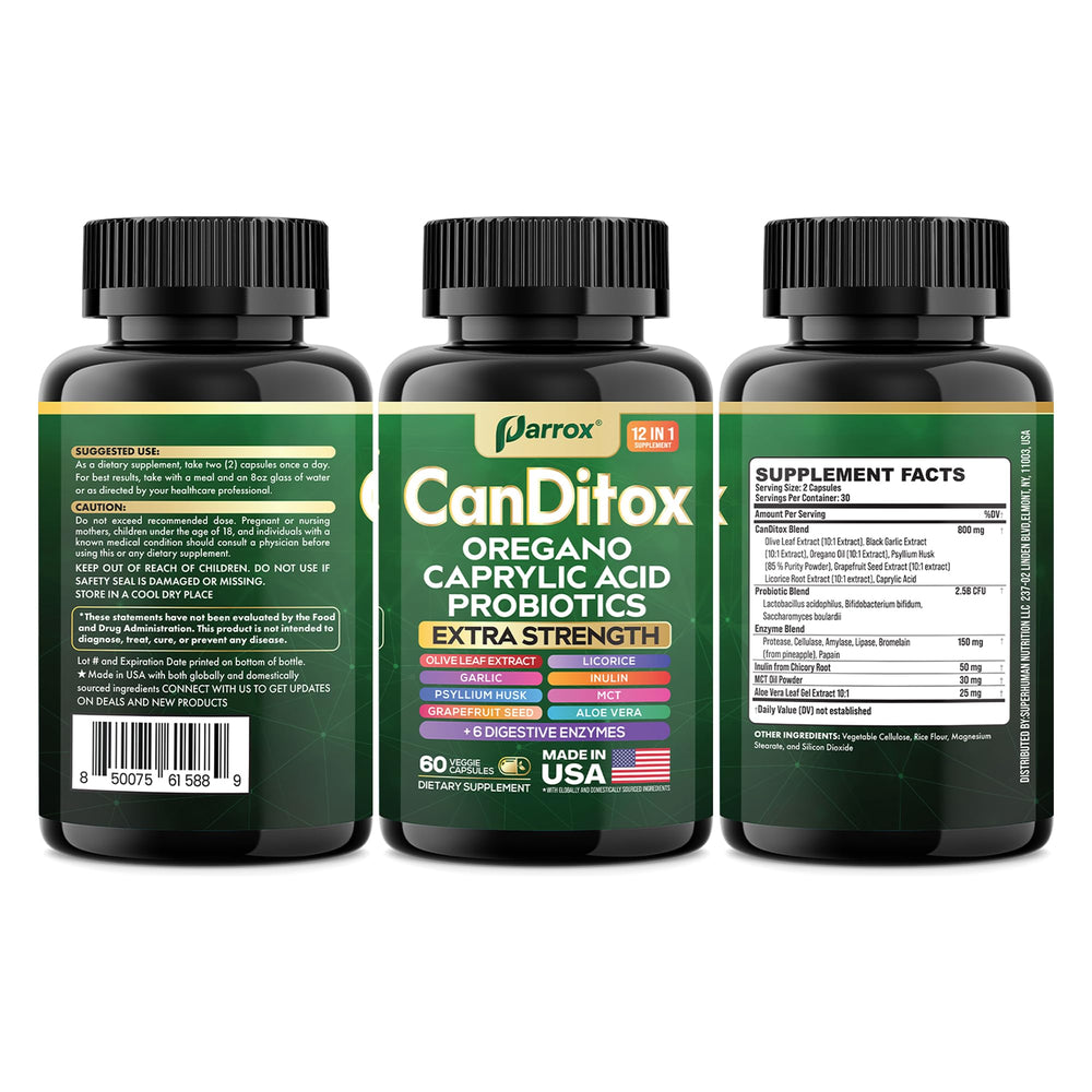 Parrox CanDitox ingredients graphic detailing aloe vera, psyllium, and MCT elements.