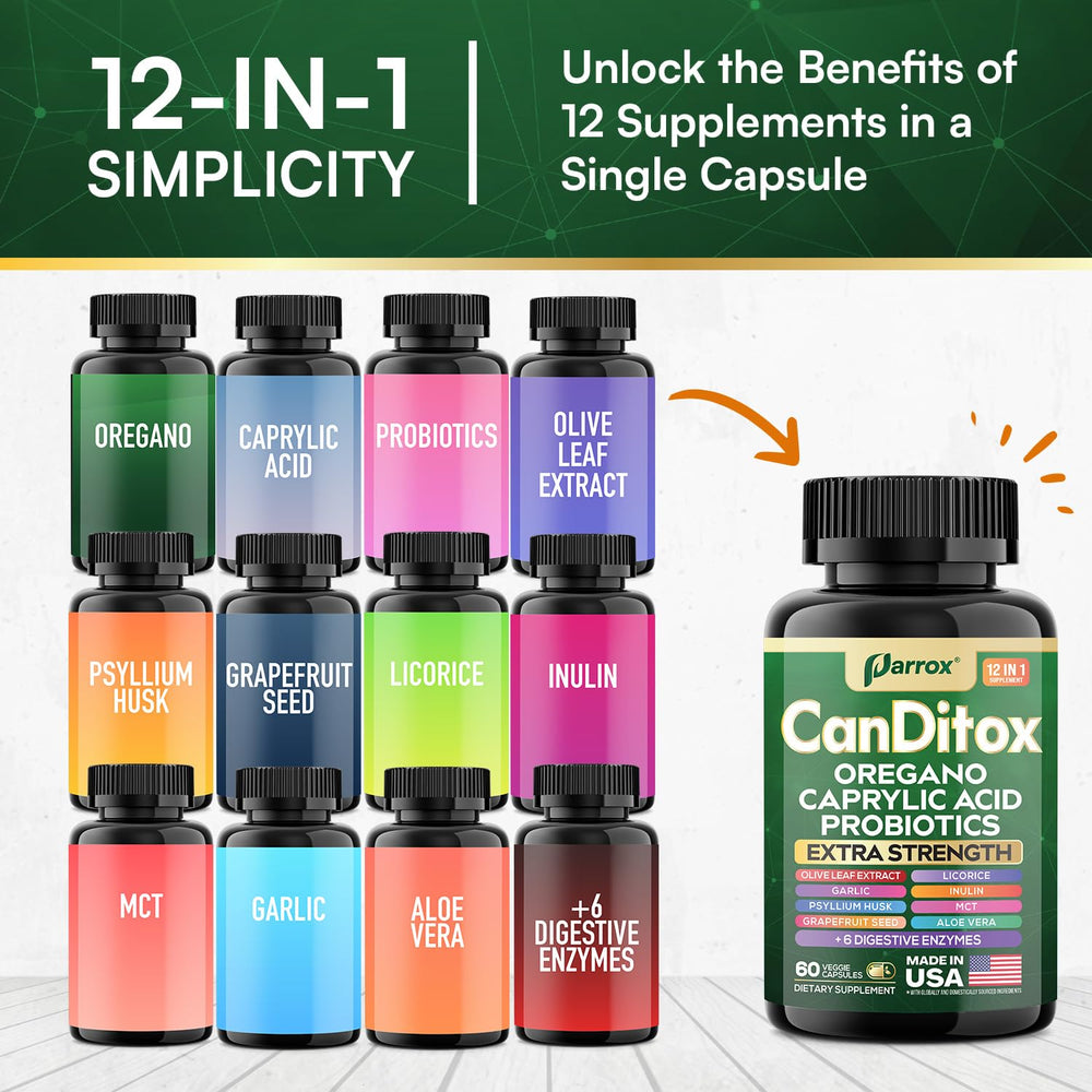 Parrox Canditox olive leaf extract capsule in a compact daily format.