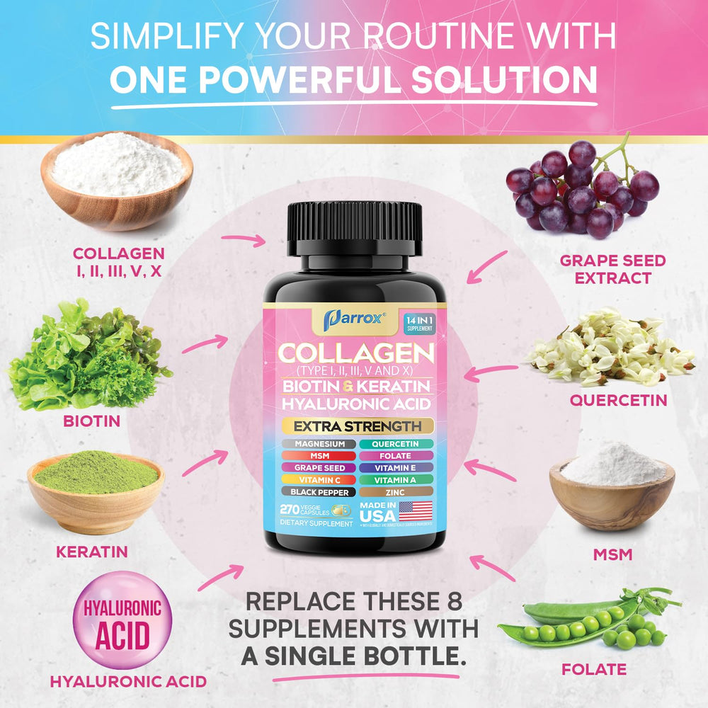 Parrox Collagen 14-in-1 capsules in hand for daily ritual