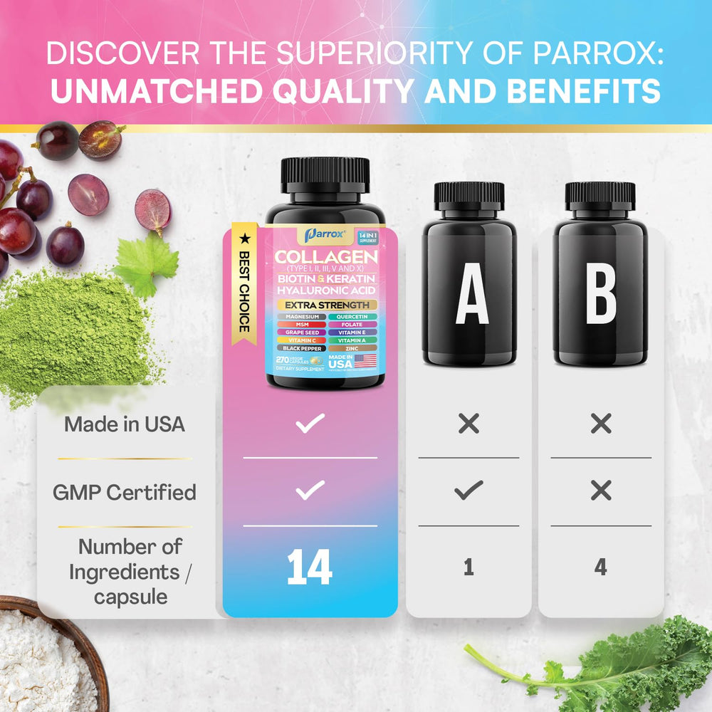 Parrox Collagen 14-in-1 label detail with ingredients and certifications